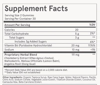 Flo Gummies ingredients list