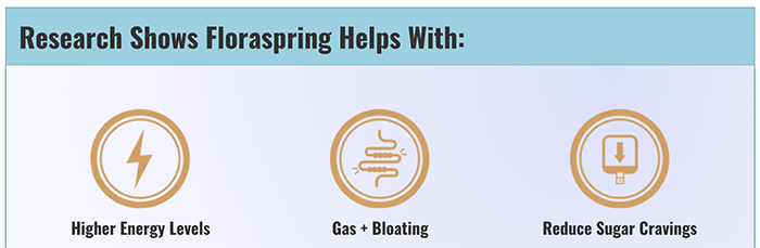 Questionable health claims made on Floraspring website