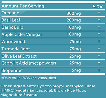 Fungus Eliminator ingredients