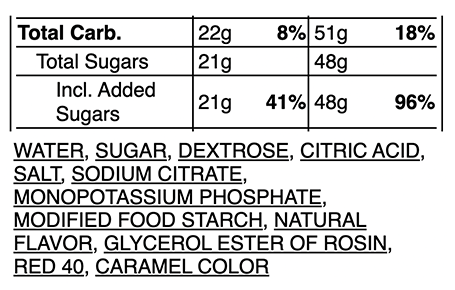 Gatorade ingredients