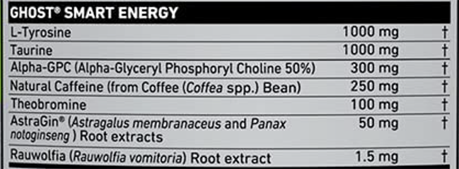 Ghost Legend Pre Workout Review: What's Smart Energy?