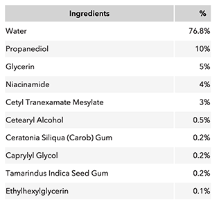 Good Molecules Discoloration Correcting Serum ingredients