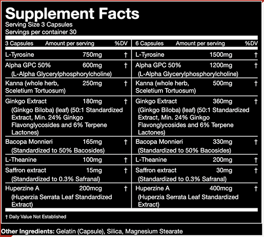 Gorilla Mind Review  Superior Formulations or Unsafe? – Illuminate Labs