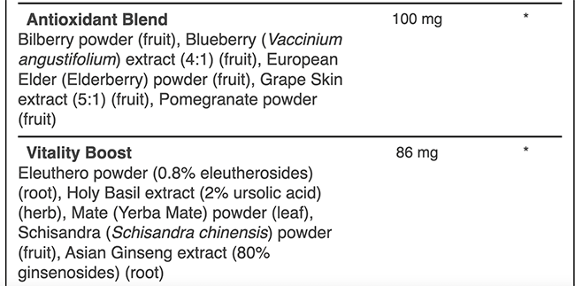 Green Tea Fat Burner prop blends ingredients