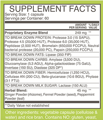 HUM Nutrition Flatter Me ingredients