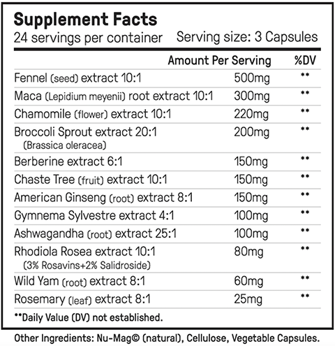 Hormone Harmony Supplement Facts label