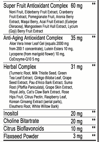 Immuno 150 herbal ingredients