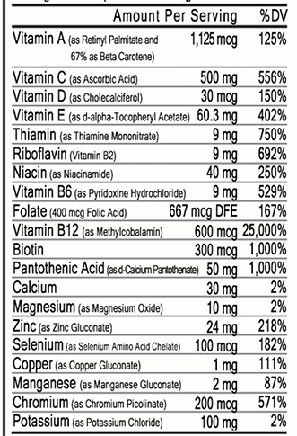 Immuno 150 vitamin and mineral ingredients