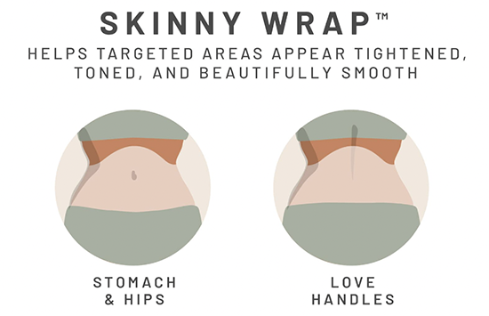 It Works Skinny Wrap