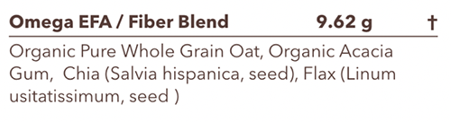 Ka'Chava fiber ingredients