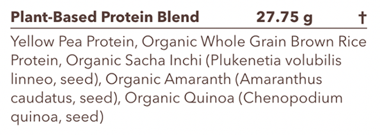 Ka'Chava protein ingredients