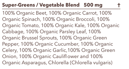 Ka'Chava vegetable ingredients optimized