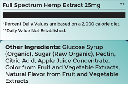 popular CBD gummy brand ingredient list