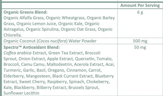 Kiala Greens active ingredients
