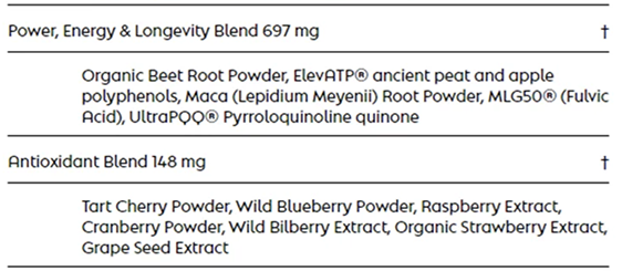L'Evate You power blend and antioxidant blend ingredients
