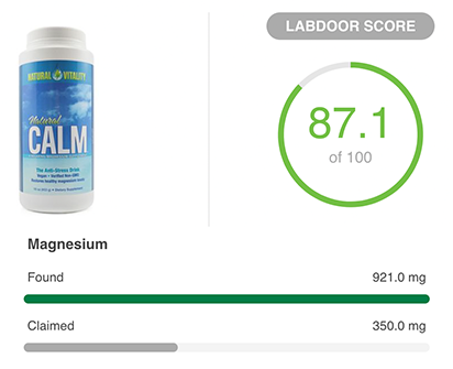 Labdoor Natural Calm test results