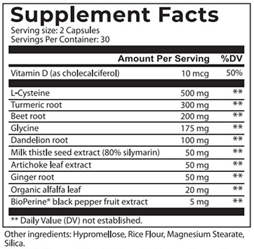 Liver Health Formula updated ingredients