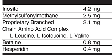 MaryRuth's Liquid Morning Multivitamin other active ingredients