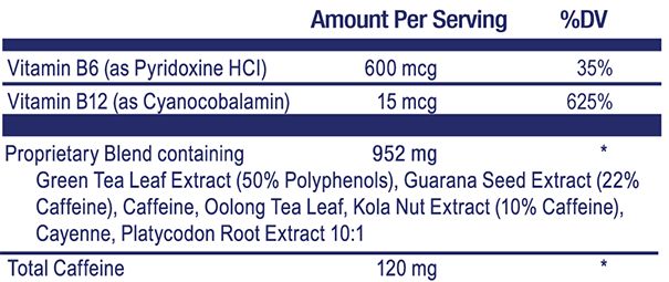 MetaboUp Plus active ingredients