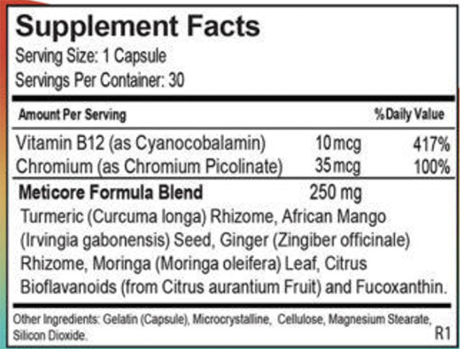 Meticore ingredients