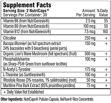 Mind Lab Pro ingredients