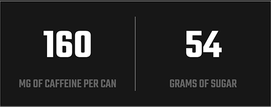 Monster Energy caffeine and sugar content graphic