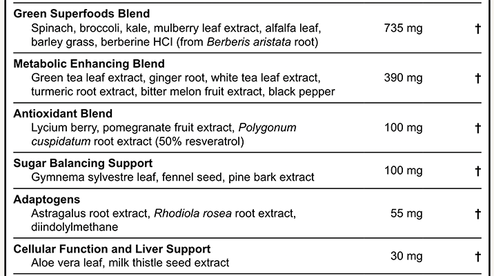 Morning Complete Botanical Blends ingredients