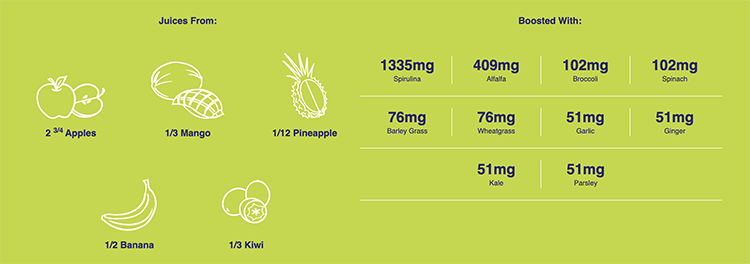 Naked Juice Green Machine ingredients