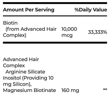 Nature's Bounty Hair Growth capsules active ingredients