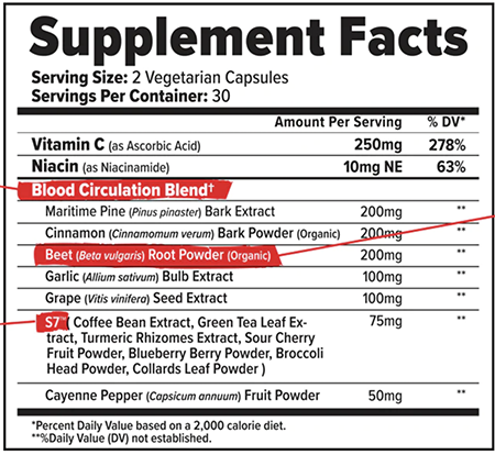Nitro Wood Supplement Facts label