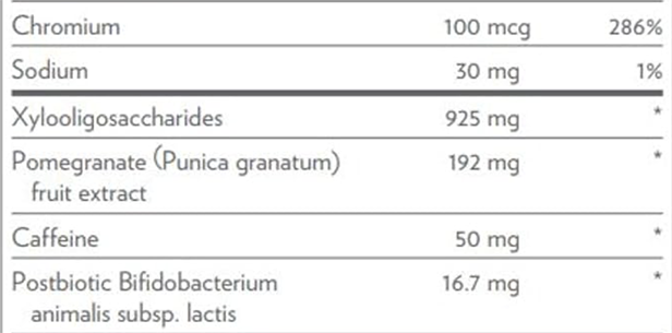 Nu Biome updated active ingredients