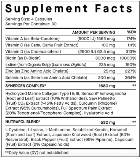 Nutrafol for Women Supplement Facts label