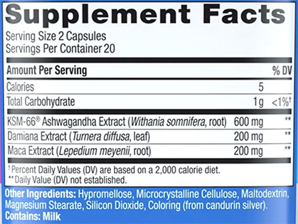 Olly Lovin' Libido Supplement Facts label