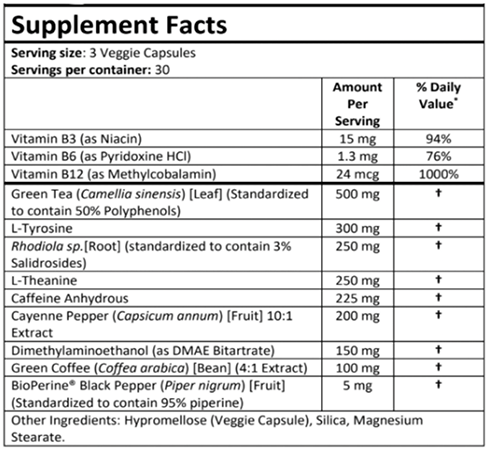 PhenGold Supplement Facts label