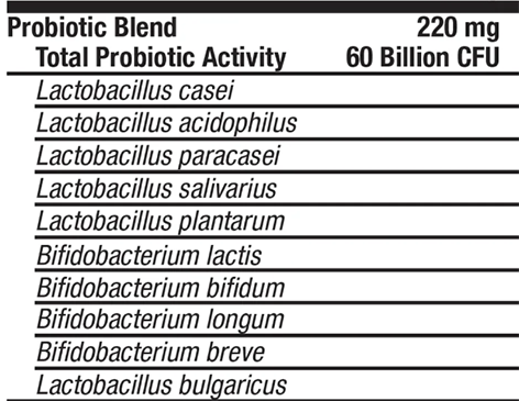 Physician's Choice probiotic ingredients