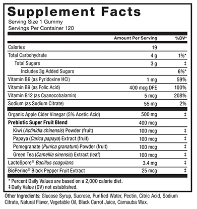 ProbioSlim Gummies ingredients