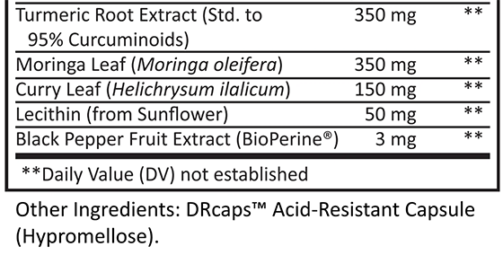 Provitalize herbal ingredients
