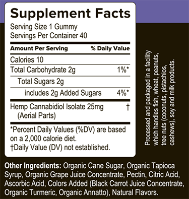 PureKana CBD Gummies Ingredients