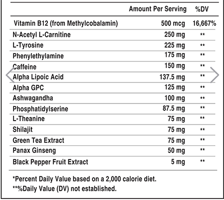 Quantumind ingredients