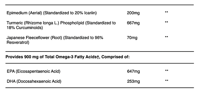 Relief Factor ingredients