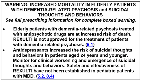 Rexulti Review  Effective for Schizophrenia and Depression? – Illuminate  Labs