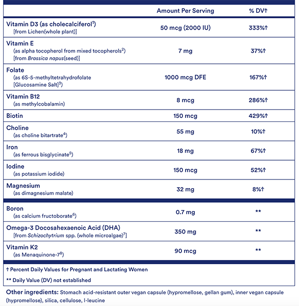 Ritual Prenatal Multivitamin ingredients