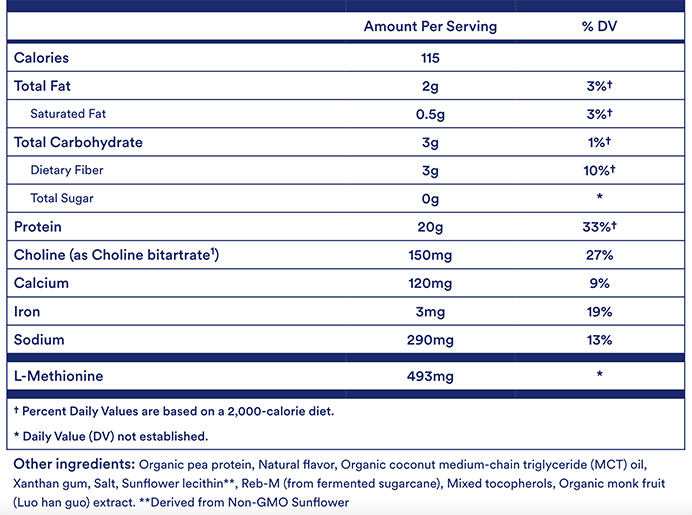 Ritual Protein ingredients