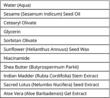 Rufolia Periorbital Eyemulsion ingredients 1