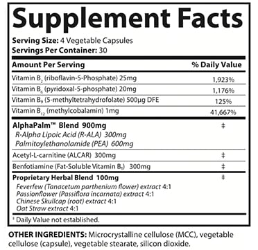 SciatiEase ingredients