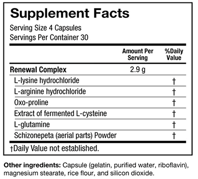 SeroVital HGH ingredients