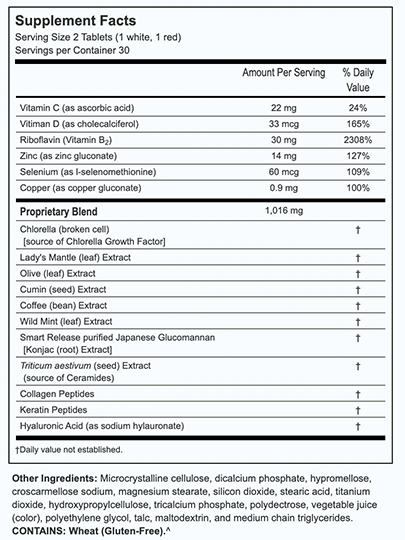 SeroVital Morning Blend ingredients