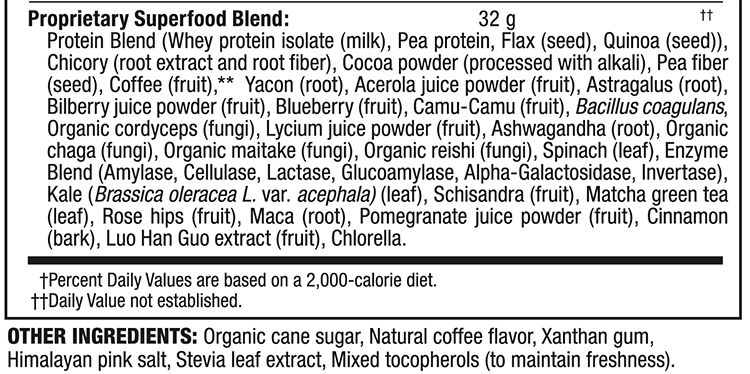 Shakeology Café Latte Whey ingredients