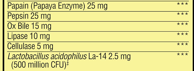 Spring Valley Multi-Enzyme Probiotic ingredients 2