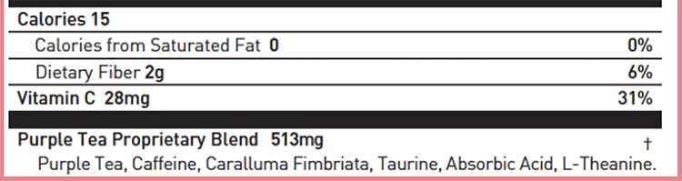 TrimFit Supplement Facts label